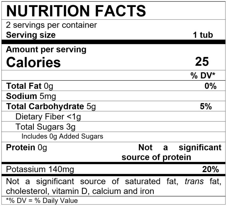 Nutrition Facts Butternut Squash